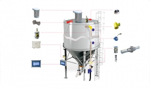 Überfüllsicherung und Siloüberwachung